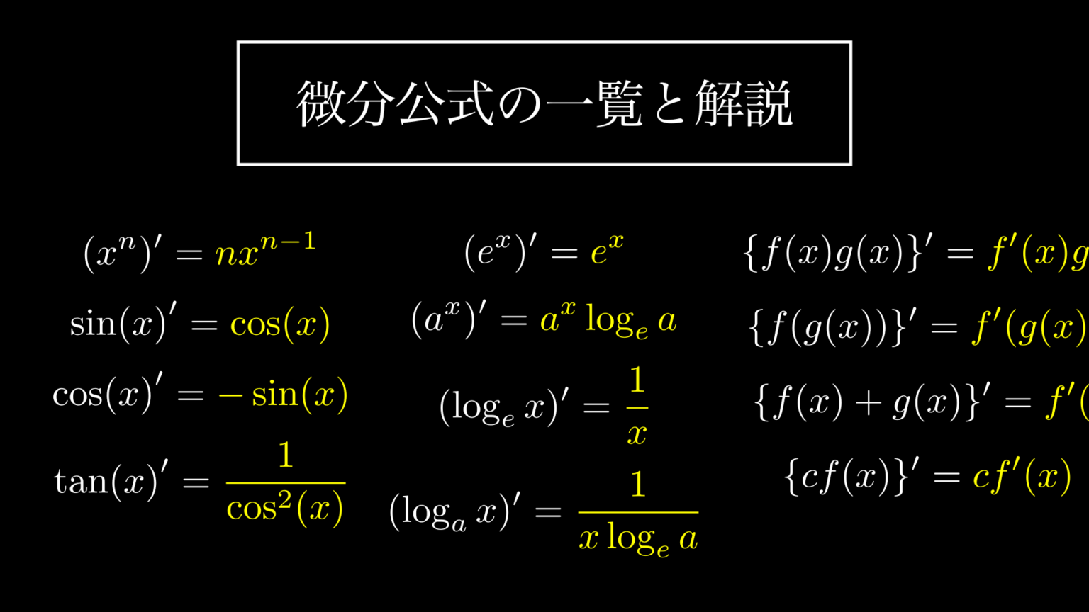 分数関数の微分のやり方（商の微分公式）を誰でもわかるように解説 Headboost